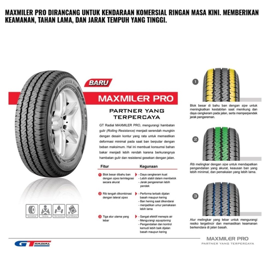 Jual Ban Mobil Gt Radial R Pr Maxmiler Pro Padi Umkm