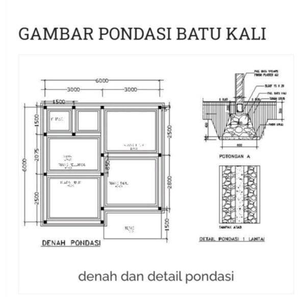 Jual Denah Pondasi Padi Umkm